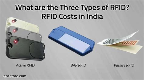 cost of passive rfid tags in india|rfid tag cost per unit.